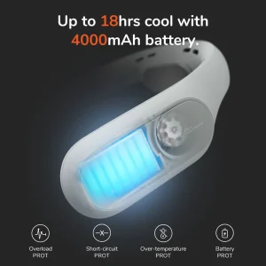 پنکه گردنی جیسولایف FA35 pro