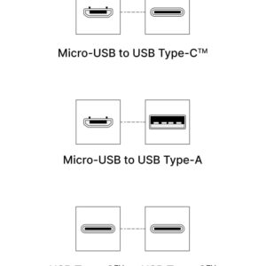 مبدل کابل کیف پول لجر