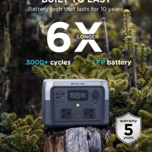 پاور استیشن ECOFLOW Portable Power Station RIVER 2 MAX