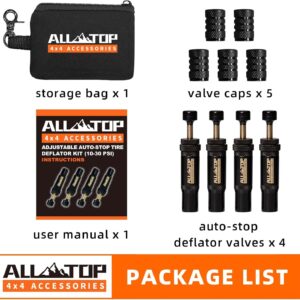 والف لاستیک آفرود Alltop