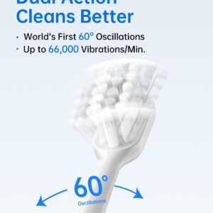 مسواک برقی لایفن Laifen مدل ABS