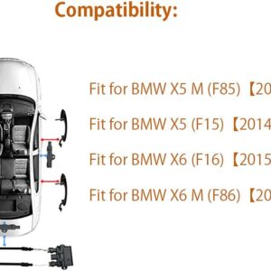 مجموعه ورود به خودرو بدون کلید بی ام و برای مدل های BMW X5 X6 F15 F85 F16