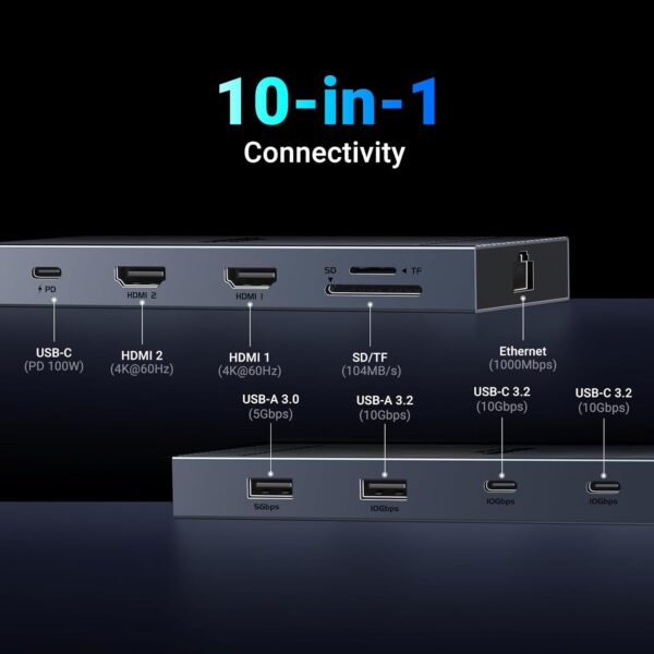 هاب USB تایپ C با دو خروجی HDMI با کیفیت 4k یوگرین رووداک UGREEN Revodock Pro