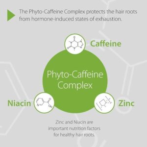 شامپو و نرم‌کننده Plantur 39 Phyto-Caffeine Shampoo & Conditioner،