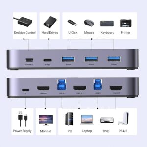 سوئیچ HDMI (یوگرین) UGREEN