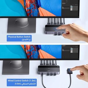 سوئیچ HDMI (یوگرین) UGREEN