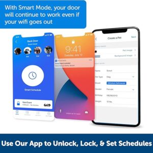 درب هوشمند برای ورود و خروج سگ‌ و گربه‌ SmartDoor