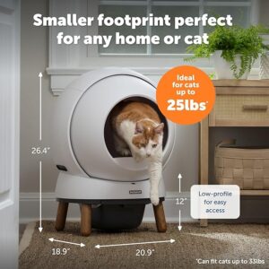 🐱🚀 جعبه خاک خود تمیزشونده (پت سیف) PetSafe