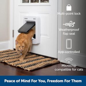 درب هوشمند برای ورود و خروج سگ‌ و گربه‌ SmartDoor