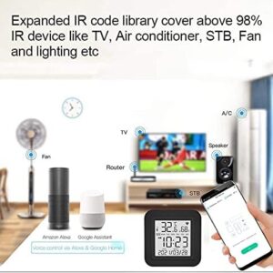 کنترل از راه دور هوشمند UanTii Tuya