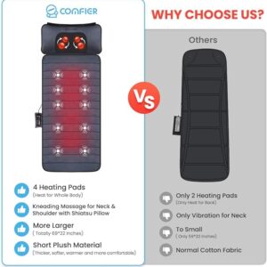 تشک ماساژور کامفیر COMFIER