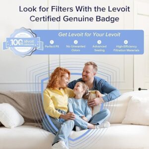 فیلتر یدکی تصفیه هوا LEVOIT مدل Core 300-P-RF لیوتی