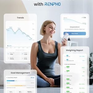 ترازوی هوشمند رینفو RENPHO