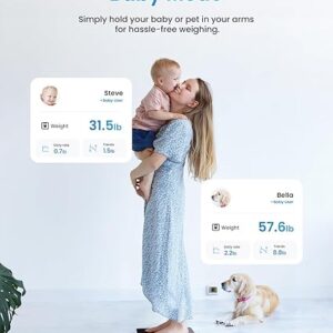 ترازوی هوشمند رینفو RENPHO