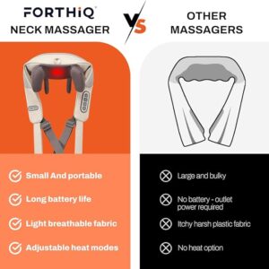 ماساژور گردن و شانه فورتی کیو FORTHiQ