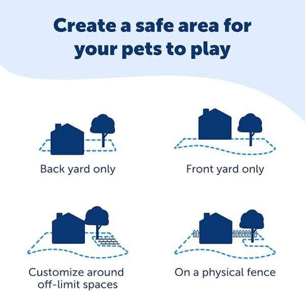 سیستم حصار زیرزمینی PetSafe پت سیف