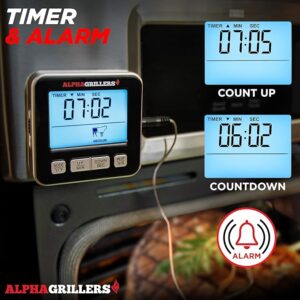 دماسنج غذا و گوشت Alpha Grillers