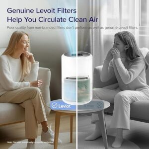 فیلتر یدکی تصفیه هوا LEVOIT مدل Core 300-P-RF لیوتی