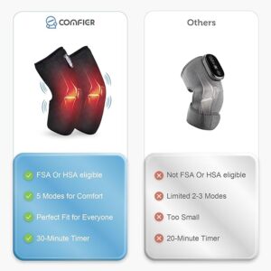 پد گرمایشی زانو با ماساژور ارتعاشی کامفیر Comfier