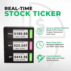 نمایشگر ارز دیجیتال Tickrmeter