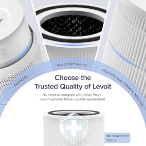 فیلتر یدکی تصفیه هوا LEVOIT مدل Core 300-P-RF لیوتی