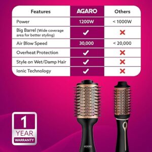 سشوار حجم‌دهنده حرفه‌ای AGARO