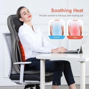 ماساژور گردن و پشت کامفیر COMFIER