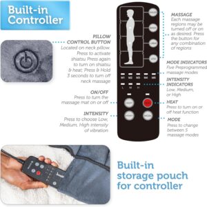تشک ماساژور کامفیر COMFIER