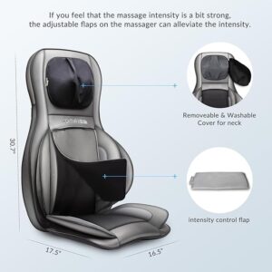 ماساژور گردن و پشت کامفیر COMFIER