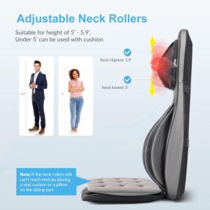 ماساژور گردن و پشت کامفیر COMFIER