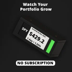 نمایشگر ارز دیجیتال Tickrmeter