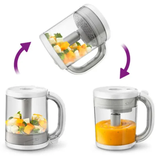 بخارپز و مخلوط‌کن ترکیبی فیلیپس آوینت Philips Avent 4-in-1 