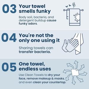 دستمال صورت کلین‌اسکین کلاب Clean Skin Club Clean Towels XL