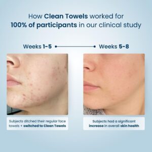 دستمال صورت کلین‌اسکین کلاب Clean Skin Club Clean Towels XL