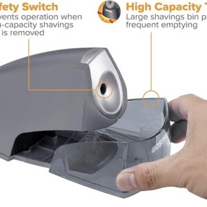 تراش برقی رومیزی بوستیتچ Bostitch