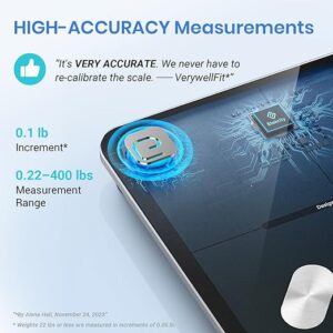 ترازو هوشمند اتک سیتی Etekcity