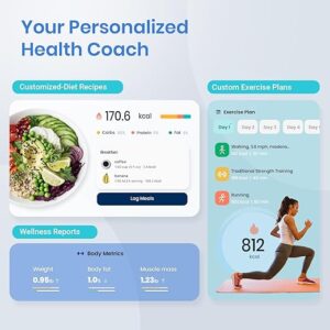 ترازو هوشمند اتک سیتی Etekcity