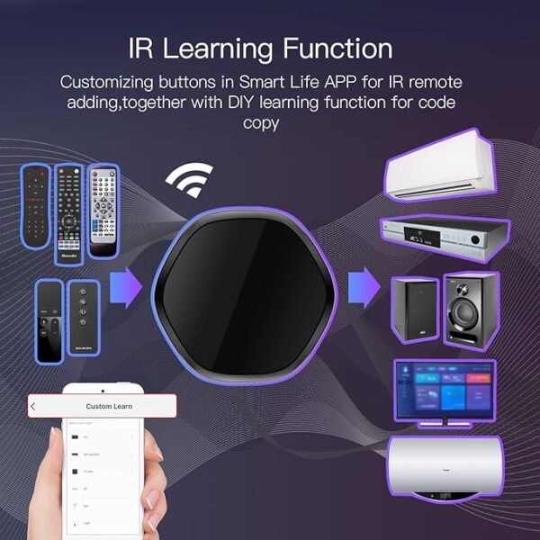 ریموت کنترل هوشمند MOES با اتصال Wi-Fi