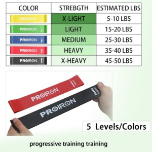 ست کش لوپ مقاومتی پروآیرون PROIRON