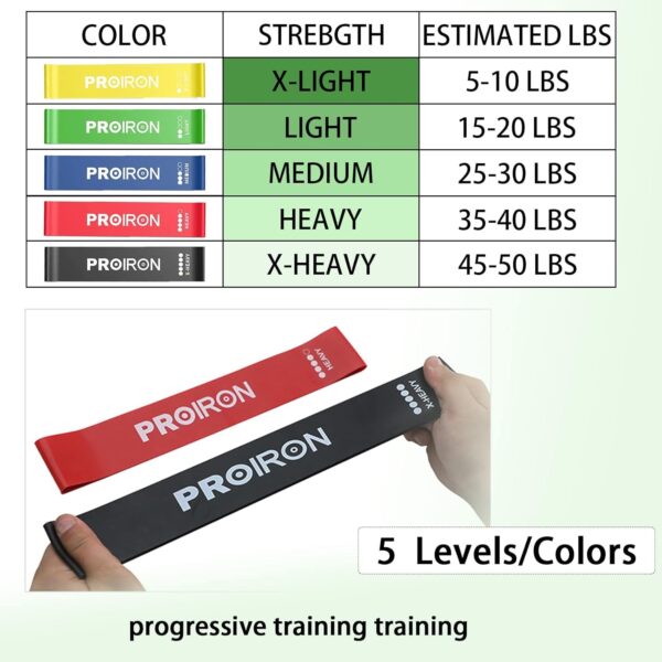 ست کش لوپ مقاومتی پروآیرون PROIRON